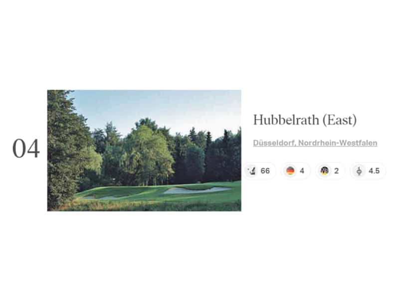 Golf Club Hubbelrath auf Ranking Platz 4 bei Top 100 Golf Courses